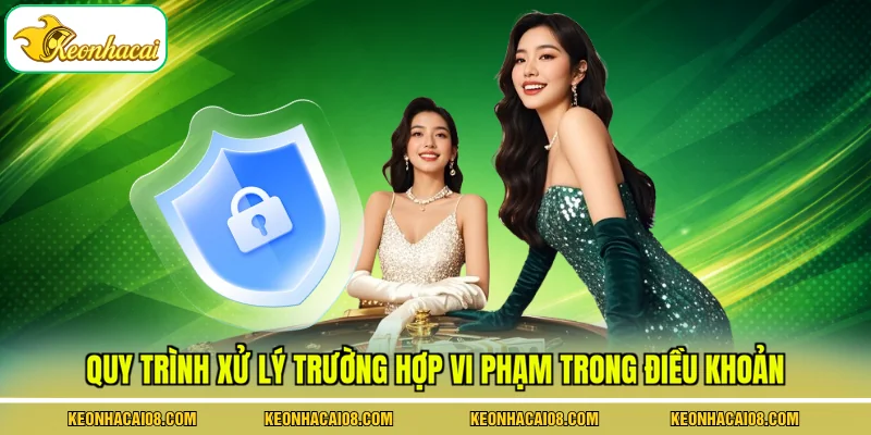 Điều Khoản Điều Kiện 3 Quy trình xử lý trường hợp vi phạm trong điều khoản